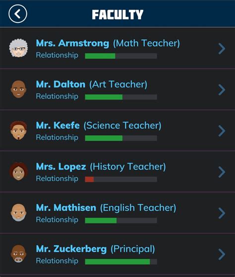 The partner <strong>cheating</strong>. . Bitlife wiki